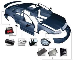 Car Body & Exterior Parts Upgrade Ki